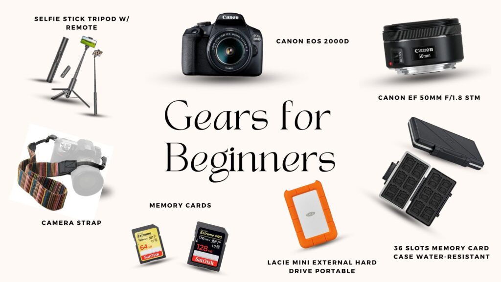 beginner last minute gift guides for photographers